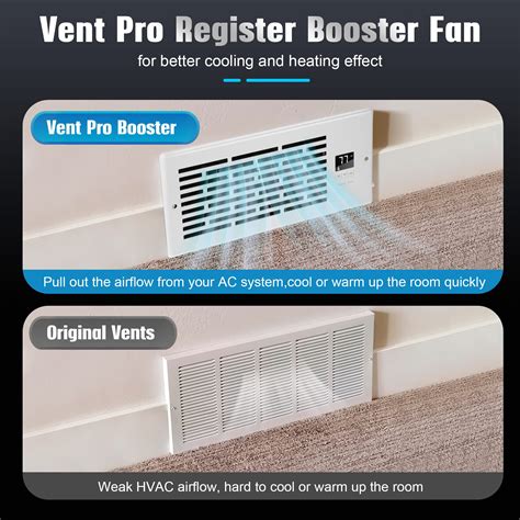 Feekoon Quiet Vent Fan Booster, 4" x 10" Smart Register Booster Fan ...