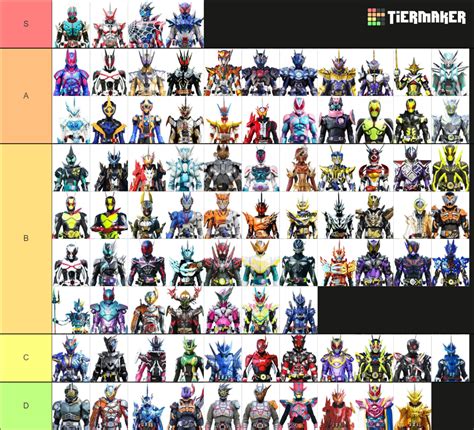 Kamen Rider Reiwa Suits (Zero One to Revice) Tier List (Community Rankings) - TierMaker