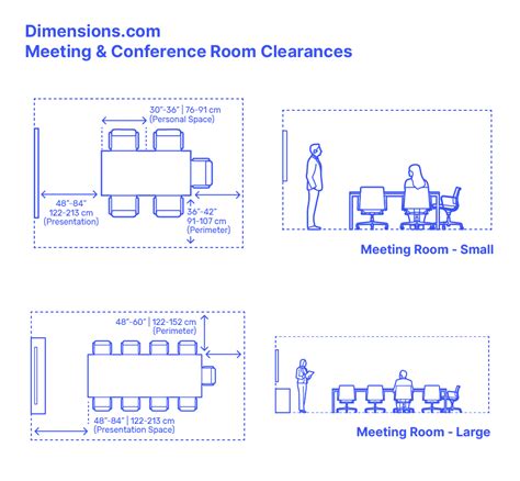 Conference Room Meeting 的图像结果
