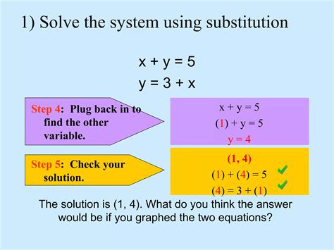 Image result for Solving Linear Systems