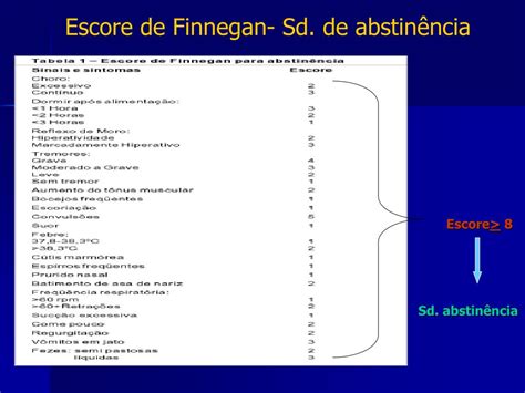 Image result for SpO2 Monitoring Principle