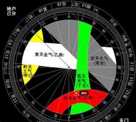 武术一些门派为什么常借用“五行”来命名武技？是真有联系还是故弄玄虚？_话武术_武术文化_散打王赛事官网