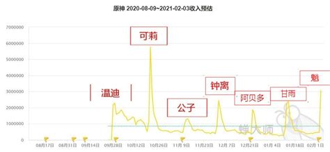 深圳地铁单日客流超千万，内地第4个“千万级”城市 - 星岛环球网
