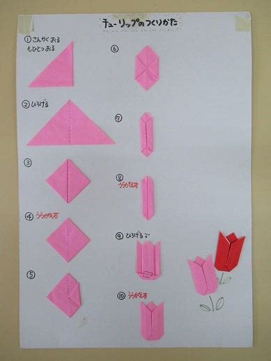 Image result for Variable Non-Examples Math