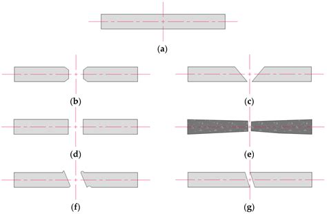 A Comprehensive Review of Steel Wire Rope Degradation Mechanisms and ...