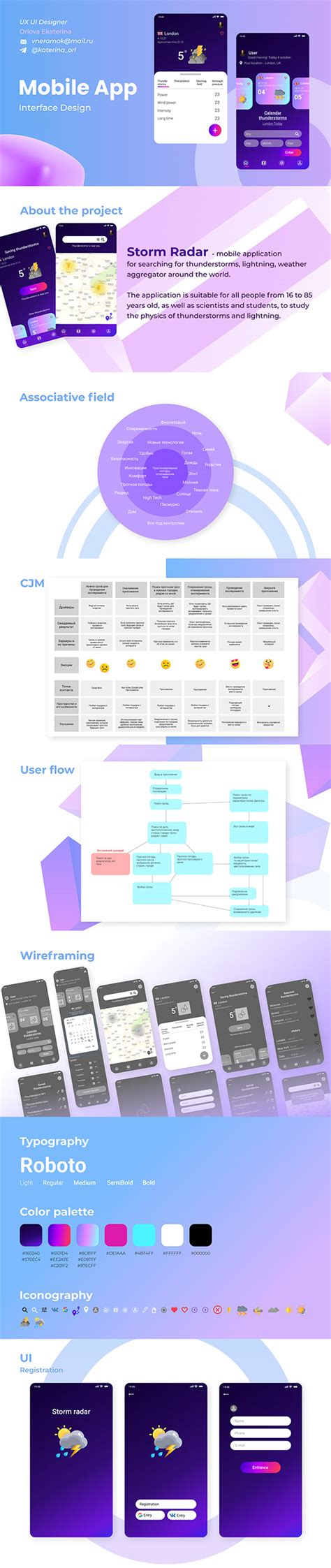 Android-App Interface Design 的图像结果