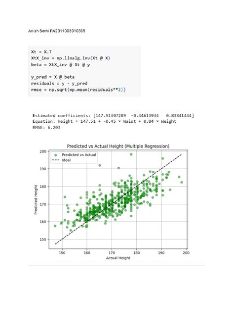 Multiple Regression Analysis: Experiment 3 RA2311003010365 - Studocu