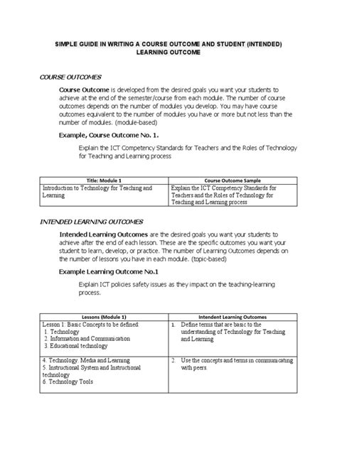 Image result for Embedded Linux Course Outcome Statements