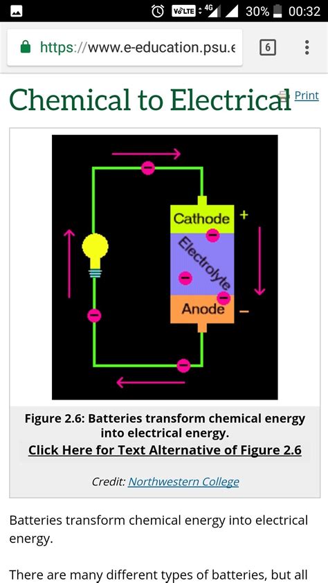 Chemical Energy 的图像结果