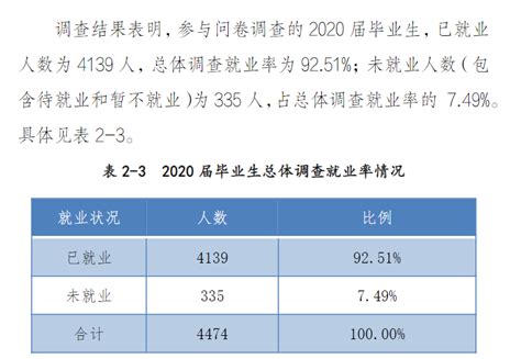 2019年郑州三个批次学校分数和联系方式汇总(4)_教育新闻_奥数网