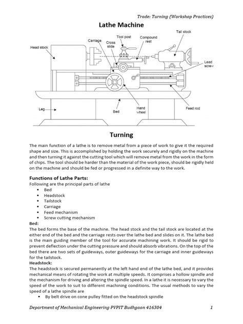 Turning Machine 的图像结果