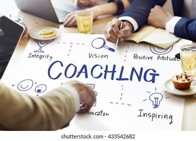 Image result for Coaching Structure