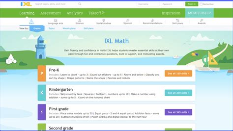 Top 7 Khan Academy Alternatives in 2025
