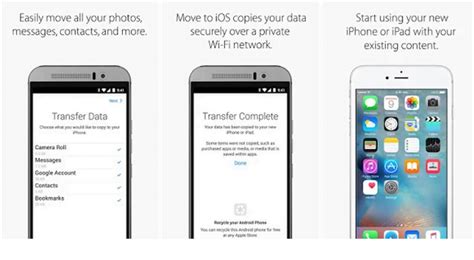 Image result for Android Move to iOS App