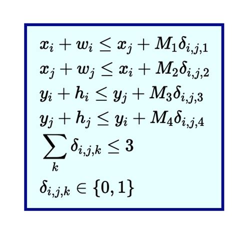 Linear Programming Constraint Examples 的图像结果