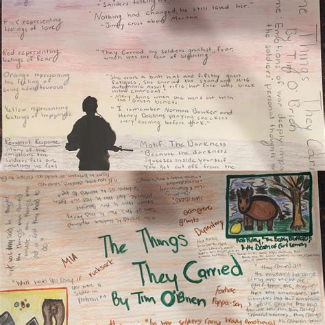 Martha The Things They Carried