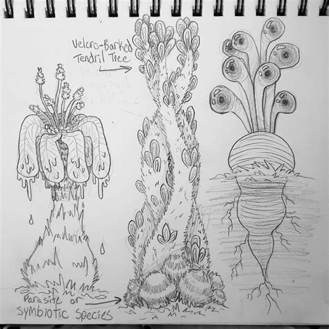 Alien Evolution Tree 的图像结果