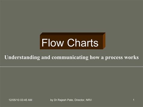Communication Process with the Help of Flow Chart 的图像结果