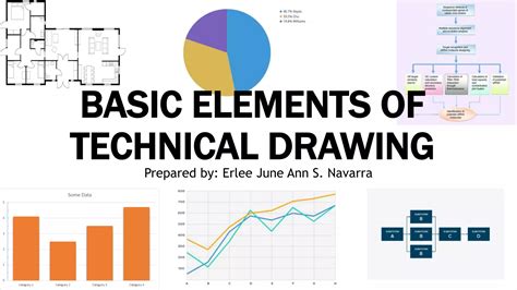 Image result for Technical Drawing Basic Angles