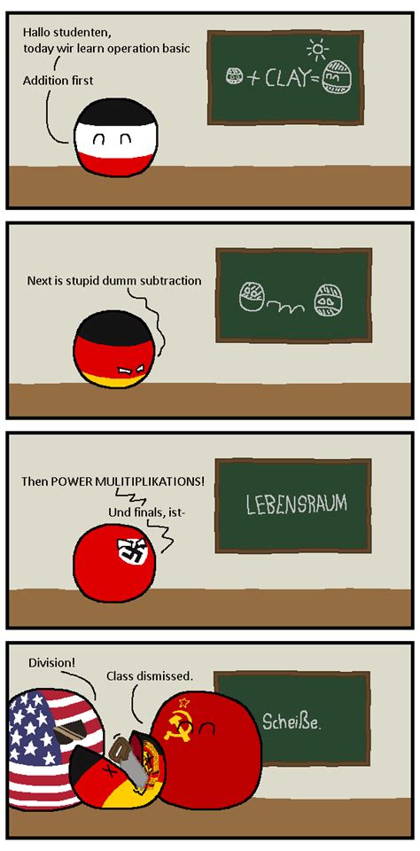 German Math : r/polandball