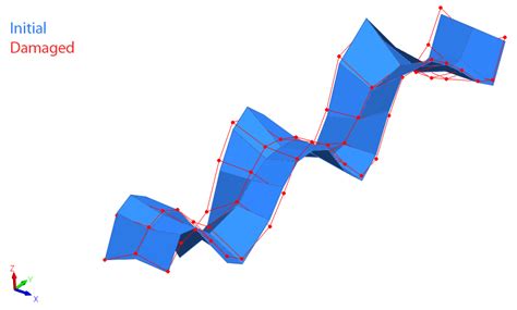 Damage Detection in Steel–Concrete Composite Structures by Impact ...