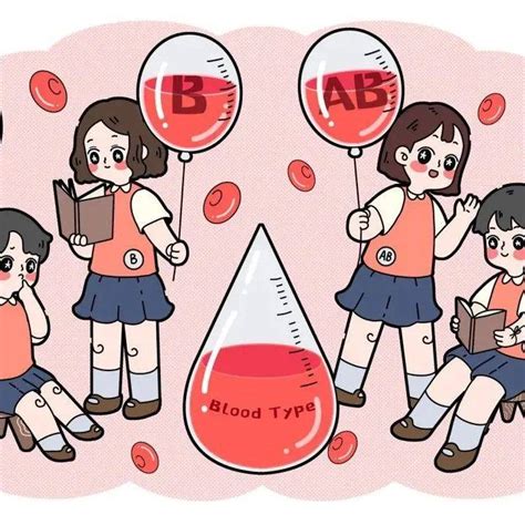 A+B型血可以生出什么血型？_百度知道