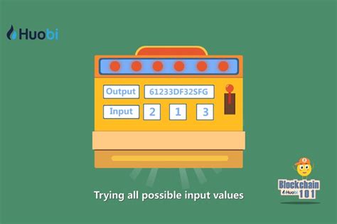Image result for Hash Algorithm Explained