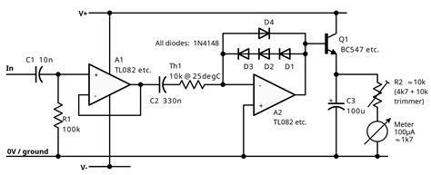 Image result for Python Audio Meter