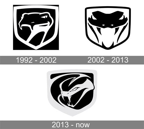Dodge Viper Emblem History 009; 1992 2002 Dodge Viper Rear Trunk