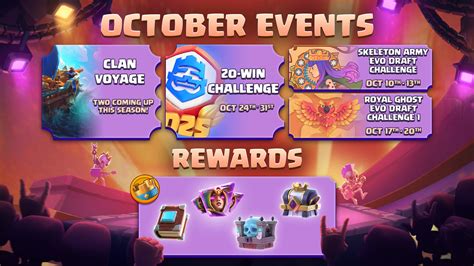 MobileMatters | All Spirits in Clash Royale, Explained