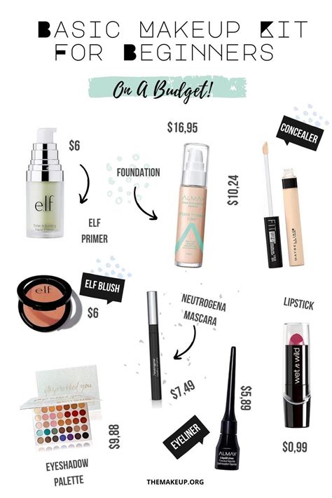 Image result for Basic Makeup Essentials
