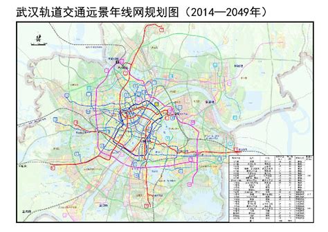 武汉城市轨道交通总规划超1100公里，全球第一_运营