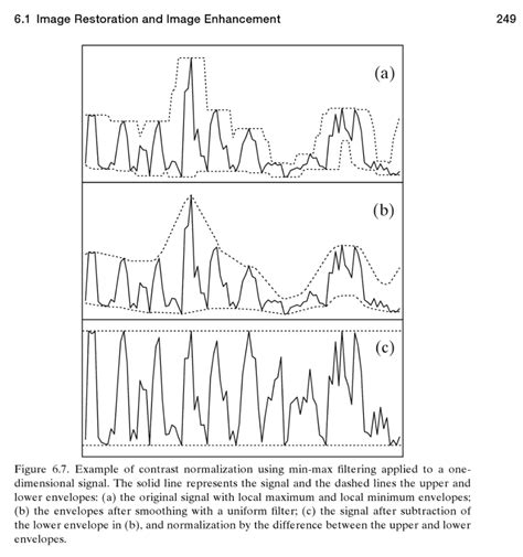 OpenCV Python Split 的图像结果