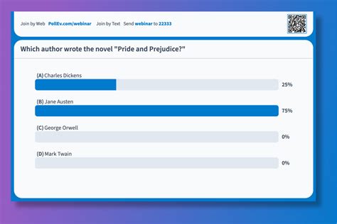 Recensioni Poll Everywhere 2026: Dettagli, Prezzi e Funzionalità | G2