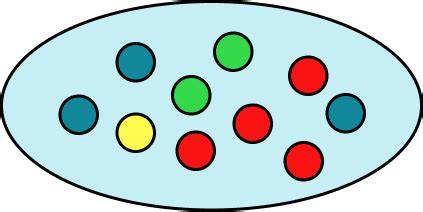 Image result for GCSE Maths Probability Trees