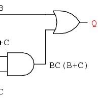 Image result for Boolean Connectors in ScienceDirect