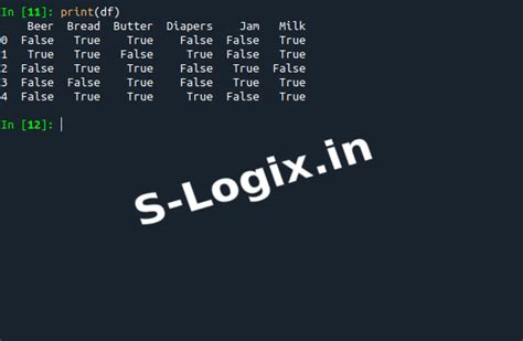 Image result for A Priori Python Tutorial