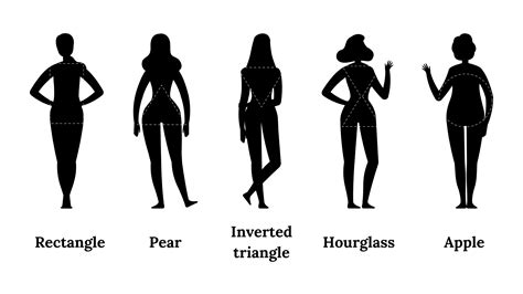 Pear Body Shape Vs Hourglass Shape
