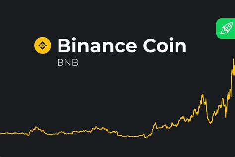 BNB (Binance) Coin Worth Prediction 2022 2023 2024 2025 - Crypto Generated