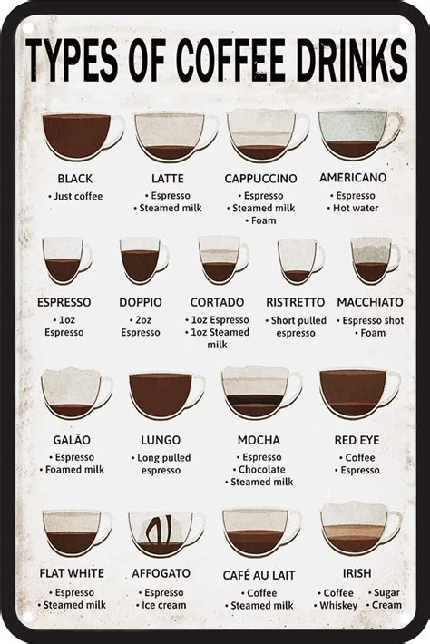 Image result for Coffee Cup Exploding