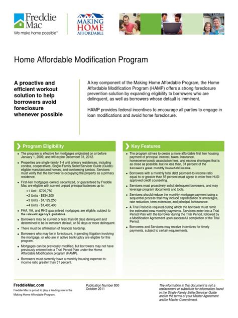 Image result for Home Loan Modification Programs