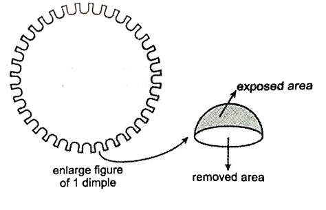 A golf ball has diameter equal to 4.1 cm. Its surface has 150 dimples ...