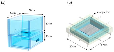 Applying Biomineralization Technology to Study the Effects of Rainfall ...