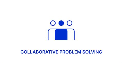 Collaborative Priblem Solving Trauma 的图像结果