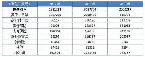 悄然上市的天睿祥到底是最强黑马还是虚假繁荣？ - 知乎