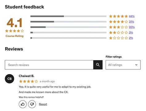 19 Best Customer Service Certifications + What They Miss
