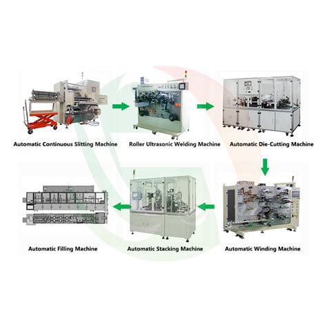 Back Electricity Machine 的图像结果