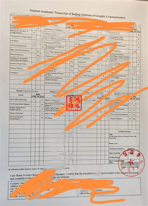 中国地质大学（武汉）研究生中英文成绩单打印案例_服务案例_鸿雁寄锦