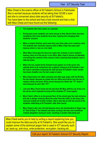 Image result for Task Definition of Privacy and Security When Using ICT