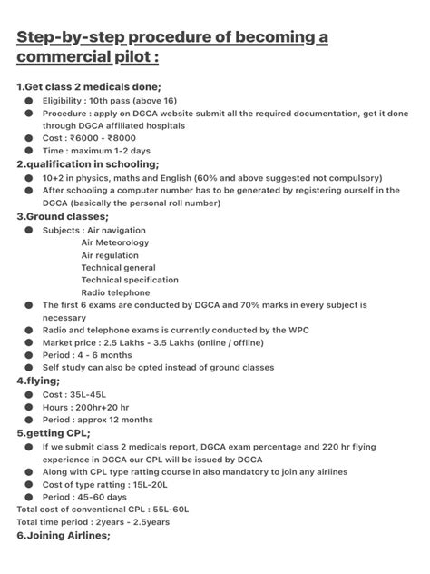 Image result for Step by Step Intro Pilot